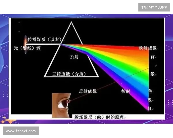 发现虹色世界的奇迹与深刻寓意:探索彩虹背后的科学与文化象征 发现虹色世界的奇迹与深刻寓意:探索彩虹背后的科学与文化象征
