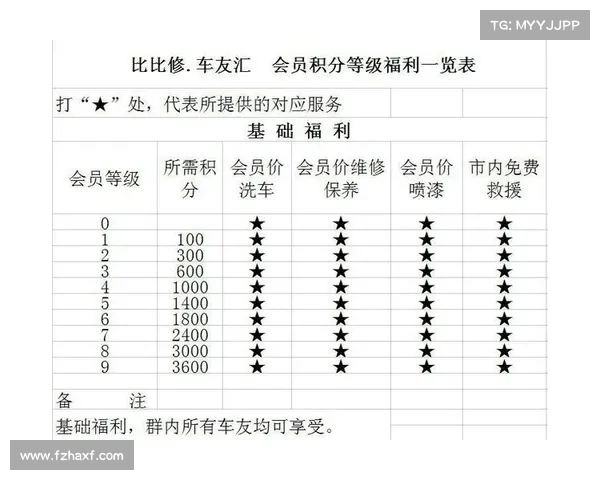 如何在斗罗大陆Online中轻松获取全新福利与奖励攻略 如何在斗罗大陆Online中轻松获取全新福利与奖励攻略
